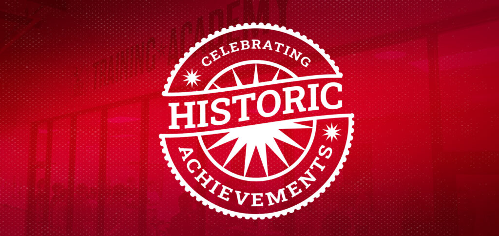 Workforce Development & Apprenticeship Milestones