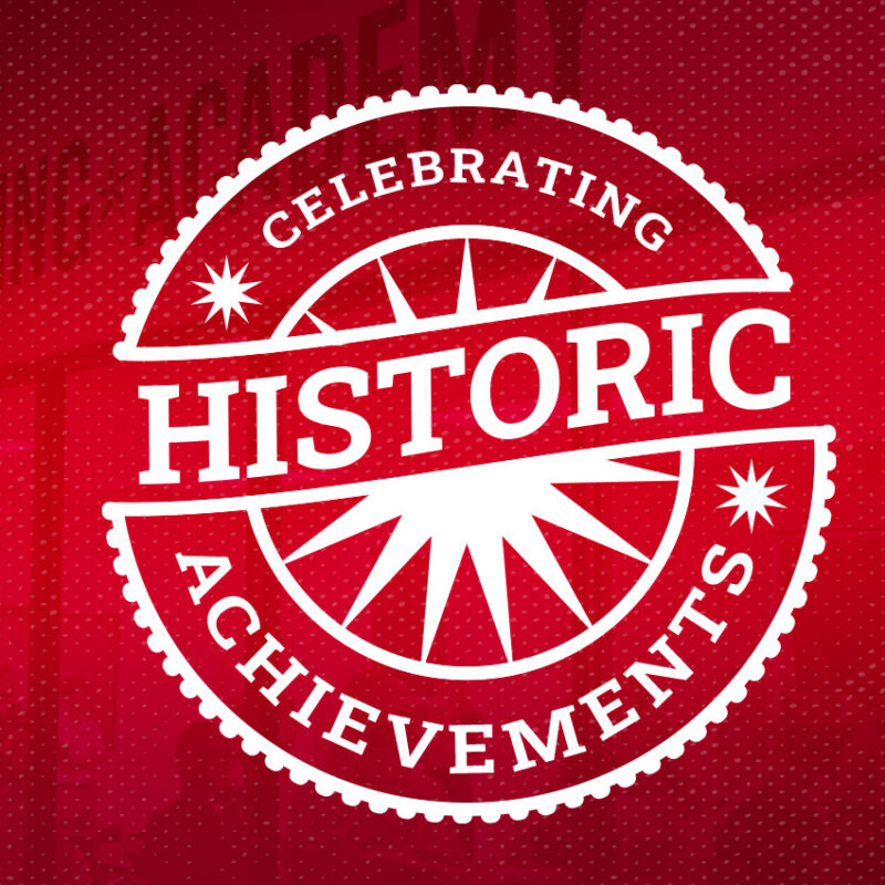 Workforce Development & Apprenticeship Milestones